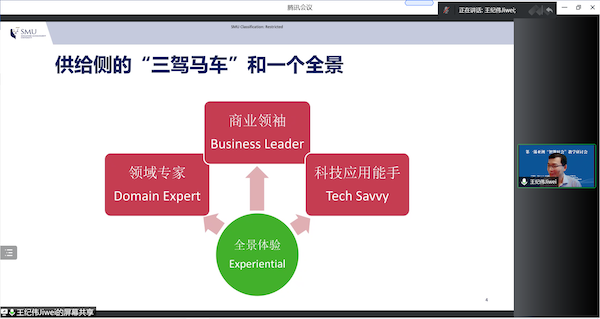 王纪伟副教授-新加坡管理大学会计动漫色情片-大会报告6.png