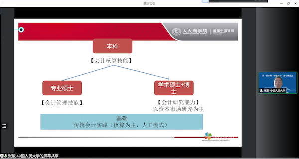张敏教授-动漫色情片
-大会报告3.png